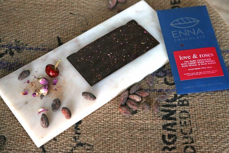 Dark Chocolate Aging