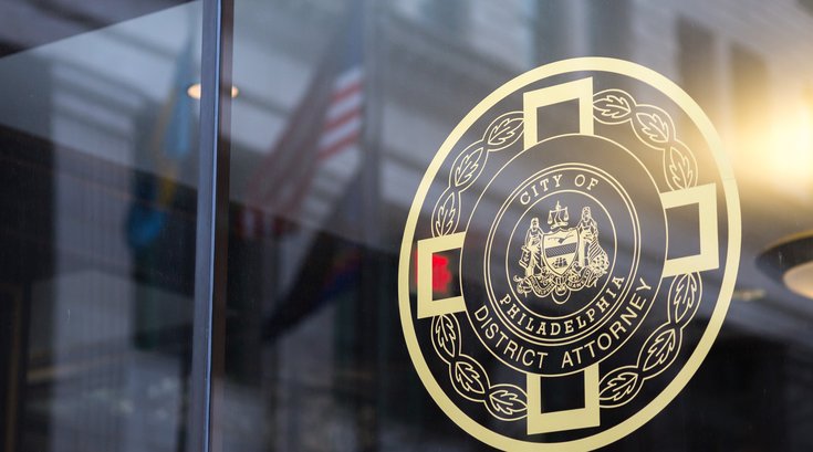 district attorney woar funding