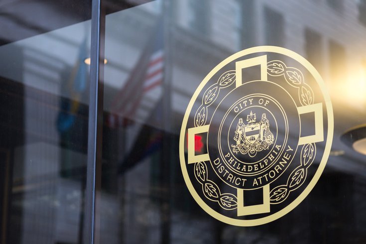 district attorney woar funding