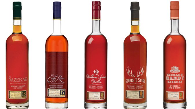 Pennsylvania Whiskey Lotteries PLBC