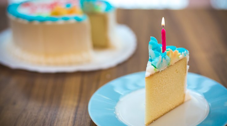 Birthday Cake Photo