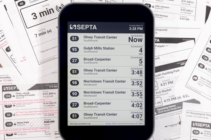 SEPTA Solar Displays