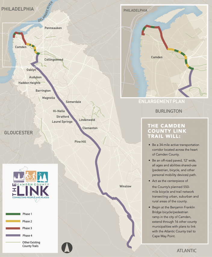 LINK Trail Map Camden
