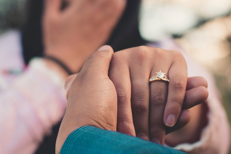 热门婚礼资源The Knot分享了流行病如何影响求婚和婚礼策划。WeddingWire最近也分享了其对2021年婚礼趋势的预测。(photo:PhillyVoice)