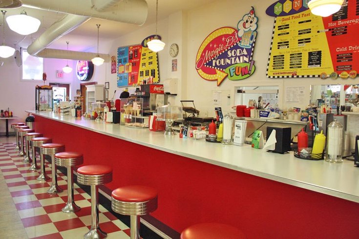 Old Fashioned Ice Cream Shops - America Soda Fountains