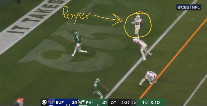 Poyer