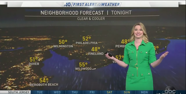 Philadelphian meteorologist on Jimmy Kimmel 