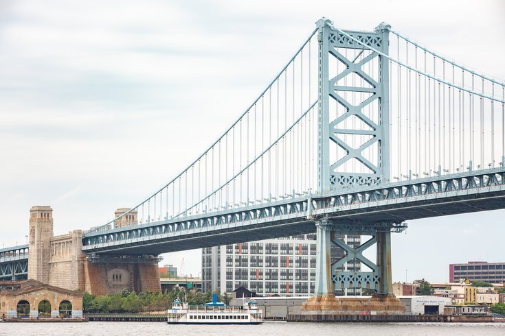 Ben Franklin Bridge Tolls