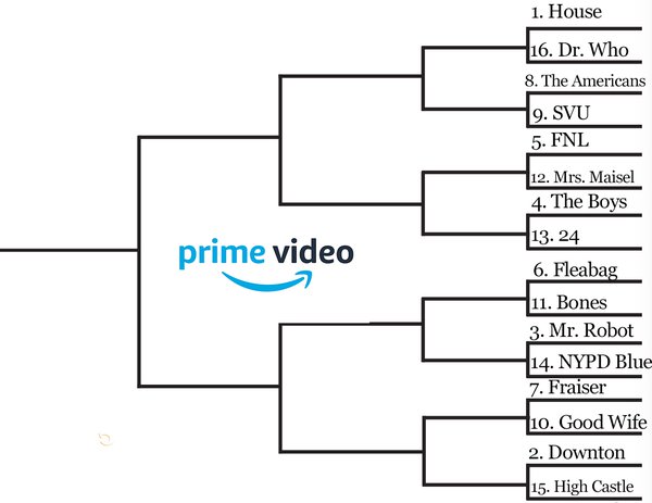 64 Amazon.jpg