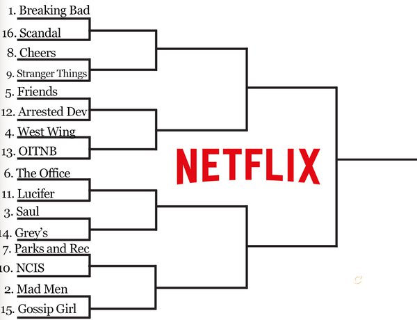 64 Netflix.jpg