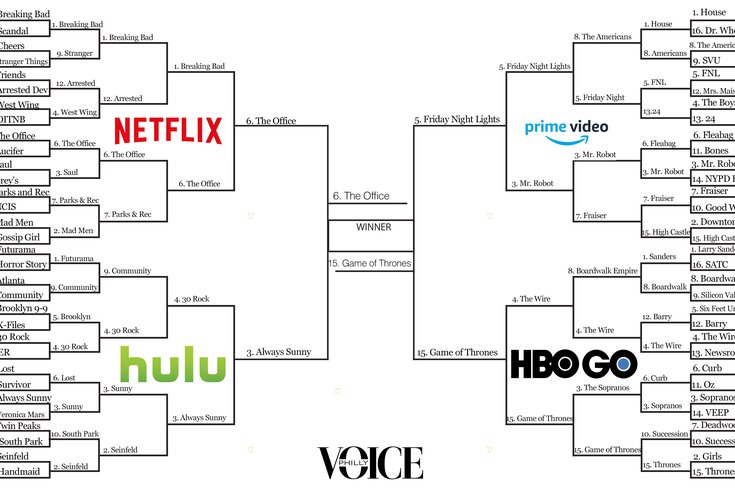 TV bracket championship HBO Netflix