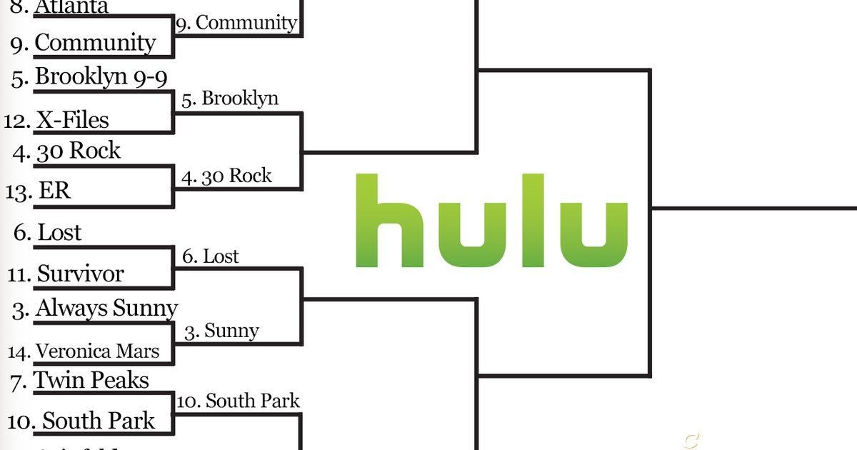 March Streaming Madness Hulu Heads To Second Round Shows Comedy Is Still King Phillyvoice