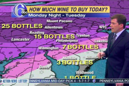Wine forecast