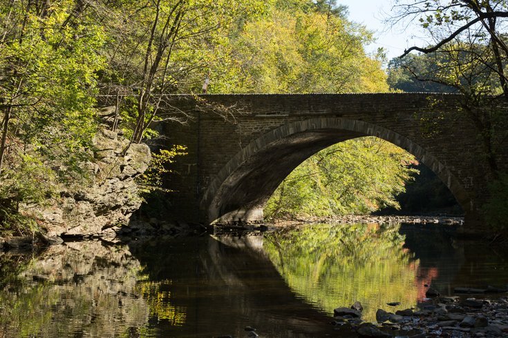 Task Wissahickon Valley Park