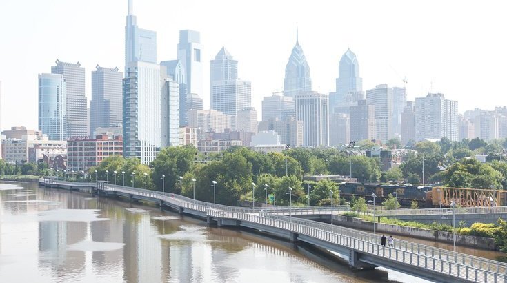 Philly August Weather