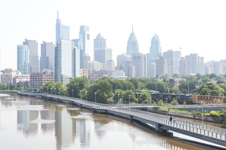 Philly August Weather