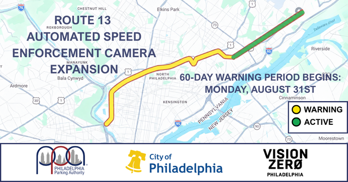 PPA Cameras Two