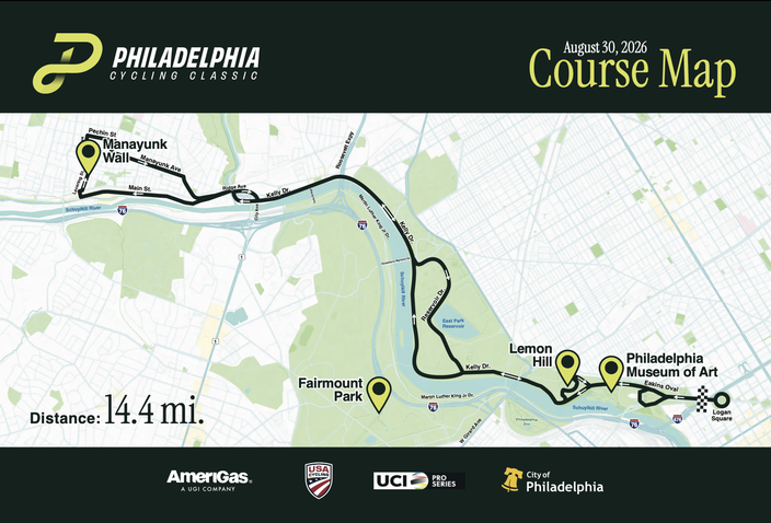 Philadelphia Cycling Classic
