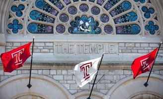 Temple Gift Terminated