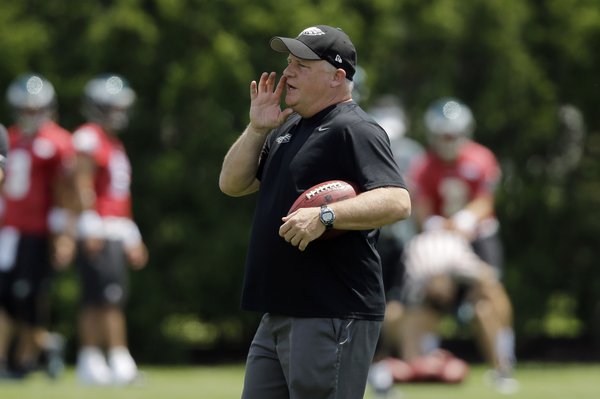 061615ChipKelly