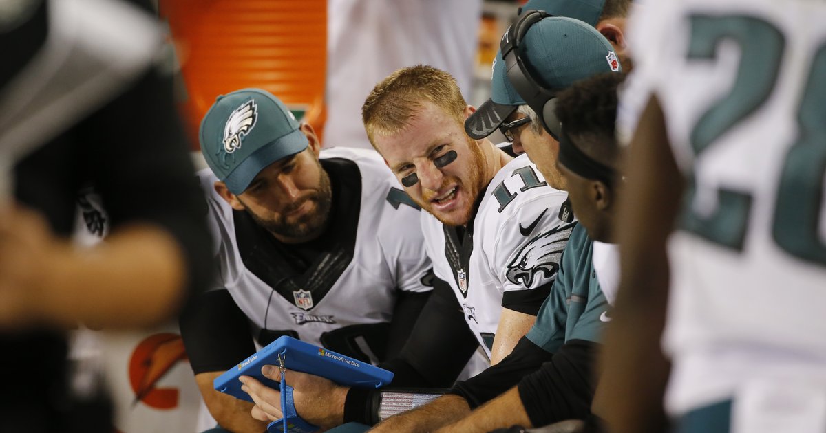 Eagles Power Ranking Roundup: Most Still Unimpressed With The Birds ...