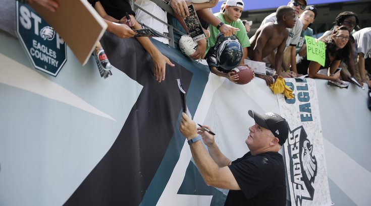 090315ChipKelly