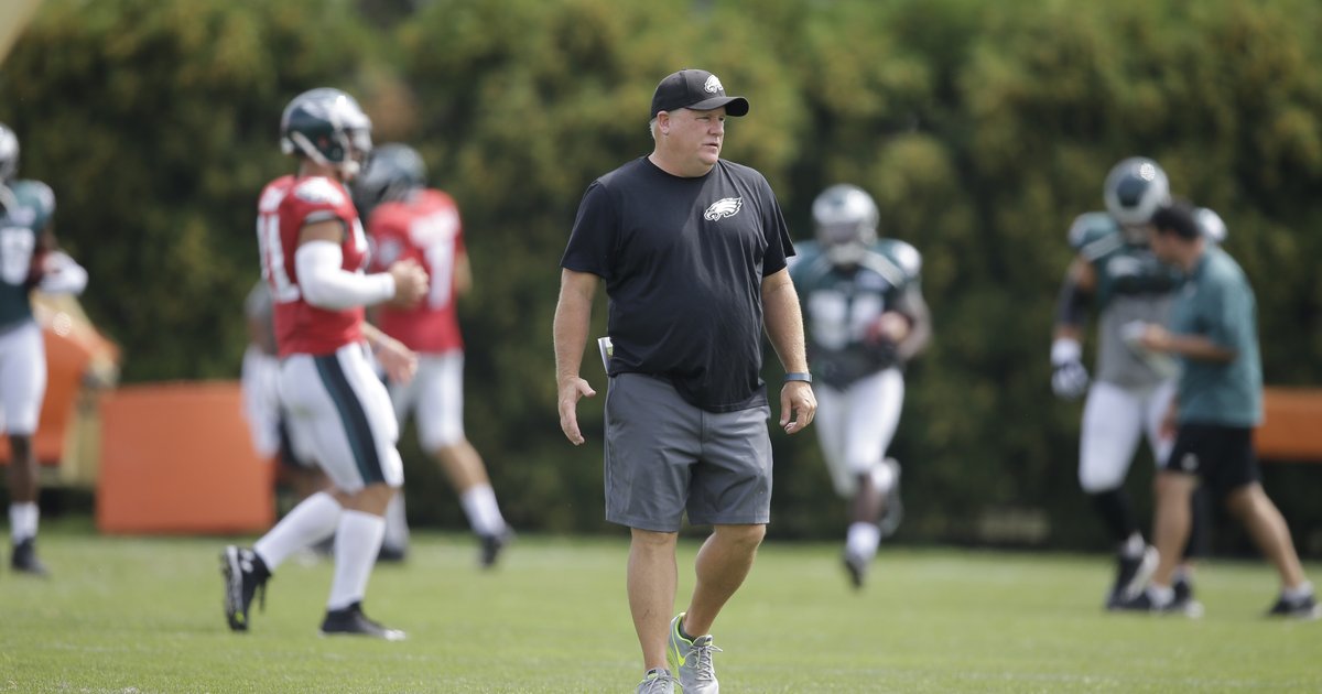 NFL can force Eagles to participate in HBO's Hard Knocks if Chip