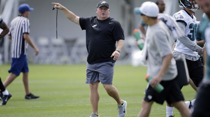 080615ChipKelly