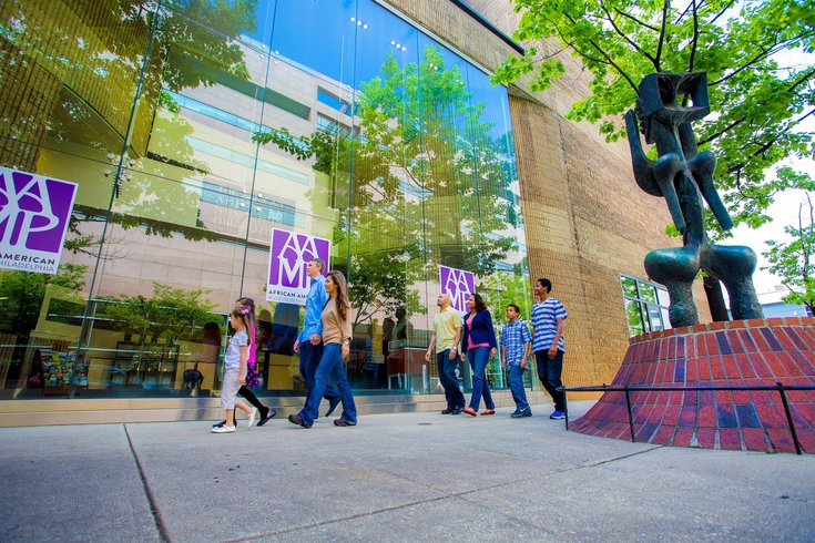 African American Museum Exterior