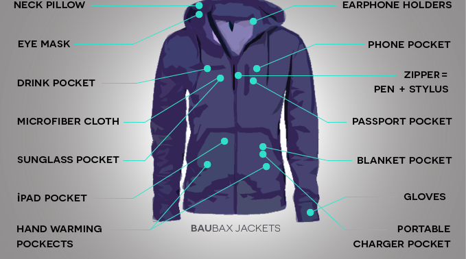 083015_Baubaxjacket