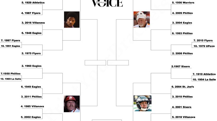 Best Team Philadelphia bracket first round