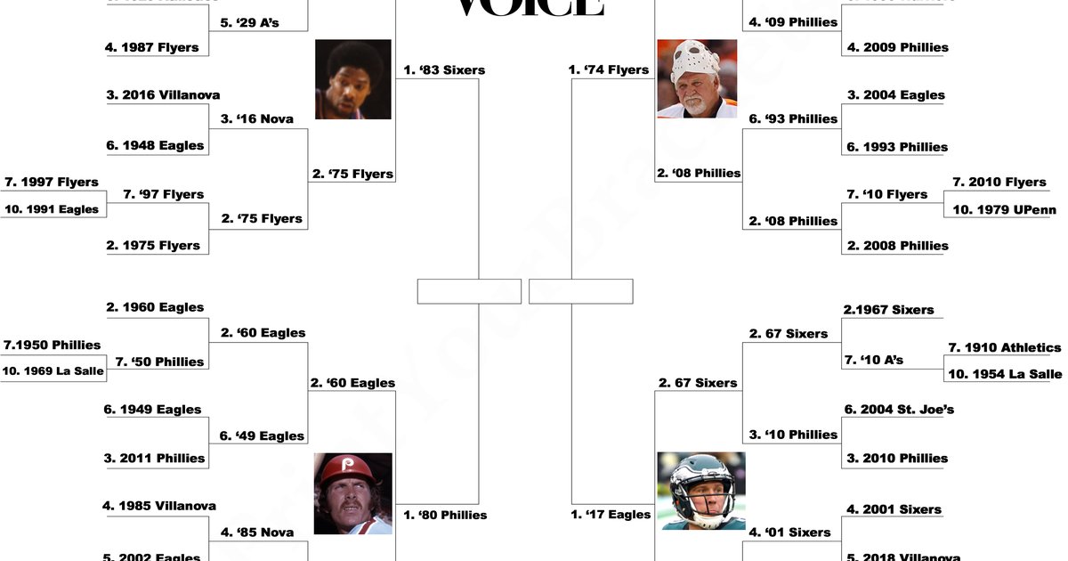 2023 NFL PLAYOFF PREDICTIONS! YOU WON'T BELIEVE THE SUPER BOWL MATCHUP!  100% CORRECT BRACKET! 