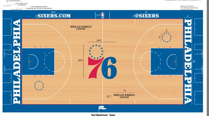050317_SixersCourt_AP