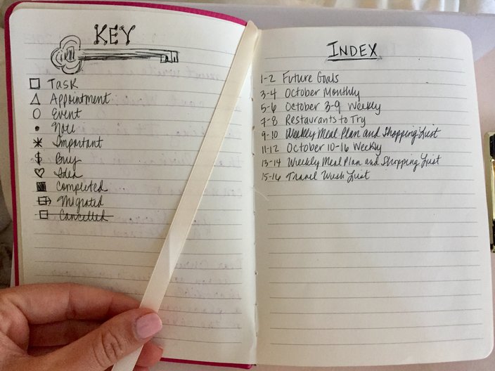 5 Reasons to Make the TUL Your Next Bullet Journal ⋆ The Petite