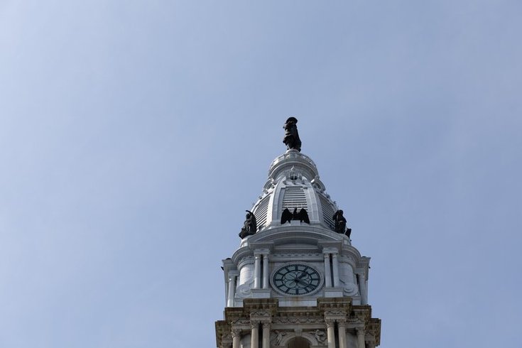 City Council budget