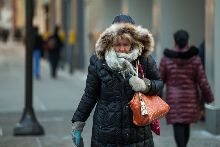 Woman in a coat outside in the winter during a cold day