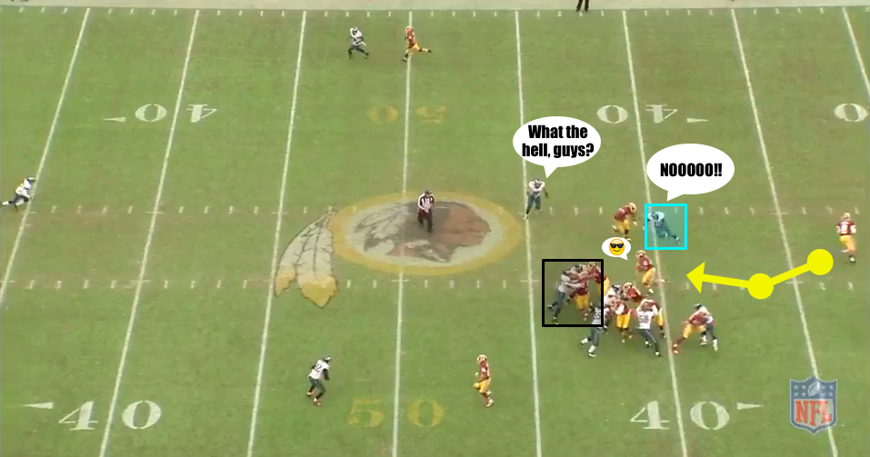 breaking-down-the-eagles-final-defensive-drive-vs-redskins-phillyvoice