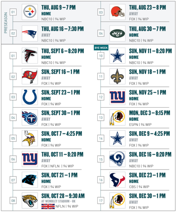 Nfl Schedule 202425 Eagles Rodie Jacklin