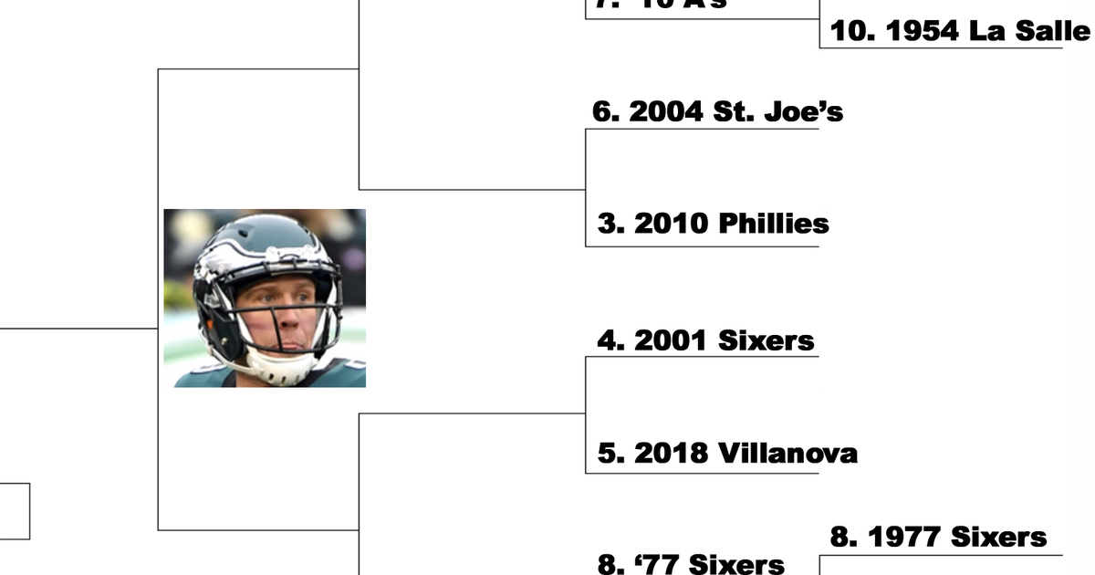 Vote: Best Philadelphia team ever bracket — play-in rounds