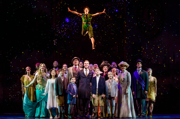Finding Neverland