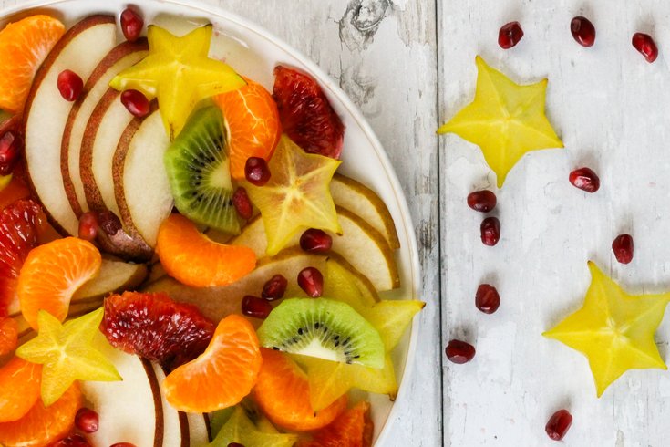 Limited - IBX Recipe Winter Fruit salad