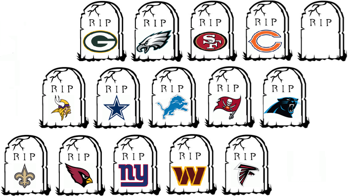 011926GraveyarAfter49ersBears2025