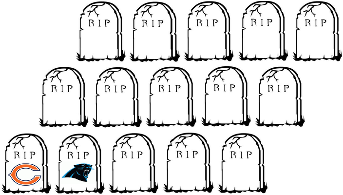 100223GraveyardAfterPanthers2023