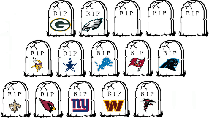 011226GraveyardAfterPanthersPackersEagles