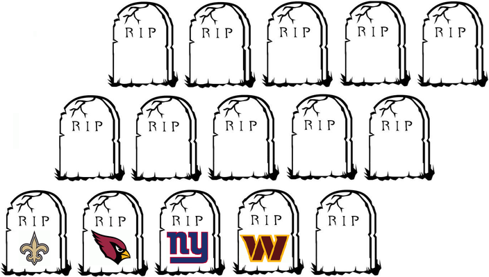 110325GraveyardAfterCommanders2025