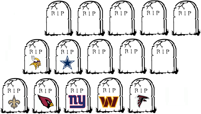 GraveyardAfterCowboys2025