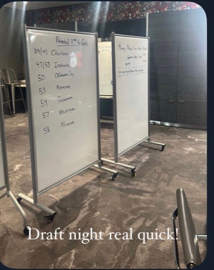 DraftNight Draft Board