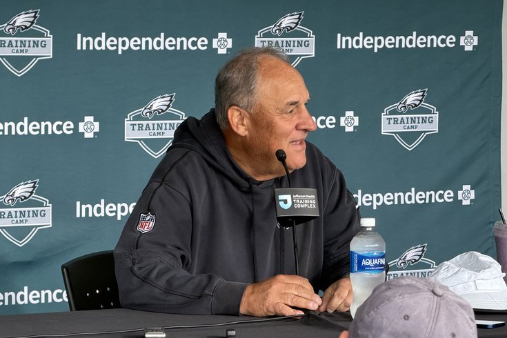 080626VicFangio