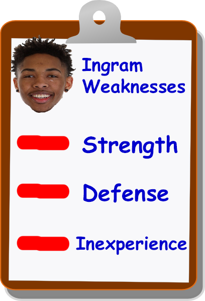 Ingram Weaknesses