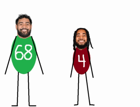 062025MailataLuvu